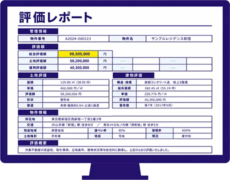 評価レポートの画面画像